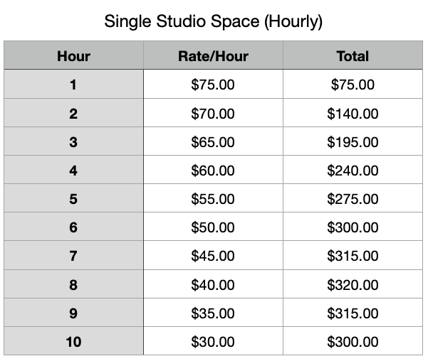 Hourly Rental Information - Studio Share Indy